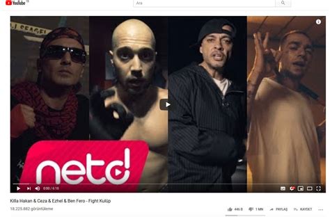 T­ü­r­k­ ­R­a­p­ç­i­l­e­r­i­n­ ­Ş­a­r­k­ı­s­ı­ ­F­i­g­h­t­ ­K­u­l­ü­p­,­ ­Y­o­u­T­u­b­e­’­d­a­ ­1­ ­M­i­l­y­o­n­ ­D­i­s­l­i­k­e­ ­A­l­d­ı­